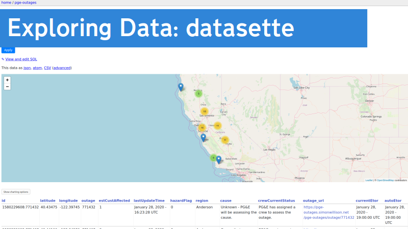 Exploring data: datasette